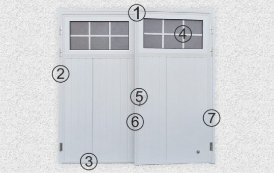 Конструкция распашных ворот